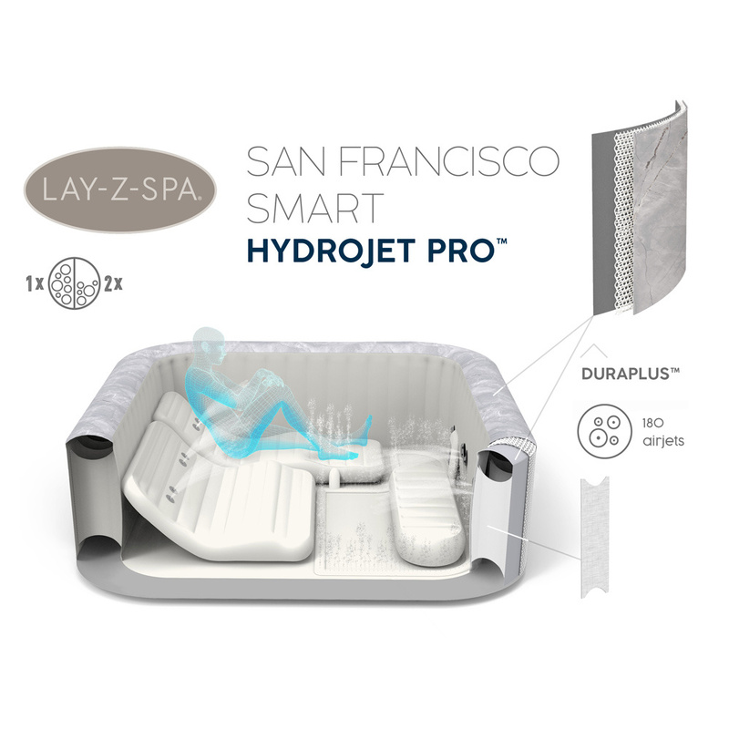 bestway lay-z-spa san francisco mullivann